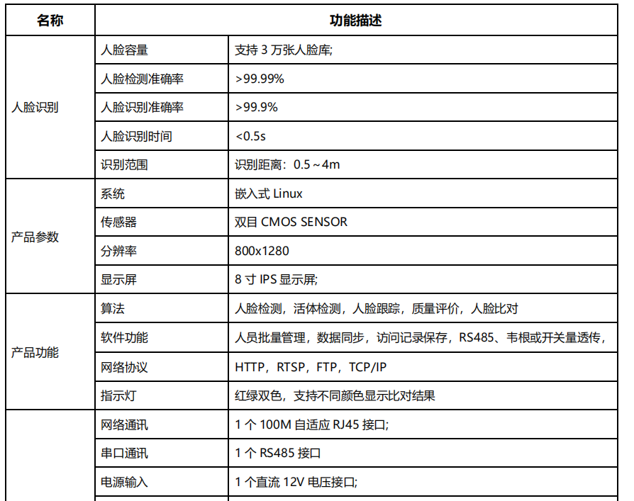 長沙雷隆智能科技有限公司,車牌識別系統(tǒng),停車收費(fèi)系統(tǒng),車牌識別一體機(jī),智能通道閘,湖南車牌識別道閘系統(tǒng),人行通道閘,智能道閘 長沙雷隆智能科技有限公司,車牌識別系統(tǒng),停車收費(fèi)系統(tǒng),車牌識別一體機(jī),智能通道閘,湖南車牌識別道閘系統(tǒng),人行通道閘,智能道閘