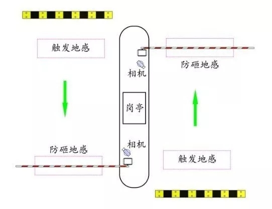 長(zhǎng)沙雷隆智能科技有限公司,車(chē)牌識(shí)別系統(tǒng),停車(chē)收費(fèi)系統(tǒng),車(chē)牌識(shí)別一體機(jī),智能通道閘,湖南車(chē)牌識(shí)別道閘系統(tǒng),人行通道閘,智能道閘 長(zhǎng)沙雷隆智能科技有限公司,車(chē)牌識(shí)別系統(tǒng),停車(chē)收費(fèi)系統(tǒng),車(chē)牌識(shí)別一體機(jī),智能通道閘,湖南車(chē)牌識(shí)別道閘系統(tǒng),人行通道閘,智能道閘