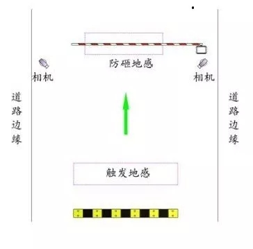 長(zhǎng)沙雷隆智能科技有限公司,車(chē)牌識(shí)別系統(tǒng),停車(chē)收費(fèi)系統(tǒng),車(chē)牌識(shí)別一體機(jī),智能通道閘,湖南車(chē)牌識(shí)別道閘系統(tǒng),人行通道閘,智能道閘 長(zhǎng)沙雷隆智能科技有限公司,車(chē)牌識(shí)別系統(tǒng),停車(chē)收費(fèi)系統(tǒng),車(chē)牌識(shí)別一體機(jī),智能通道閘,湖南車(chē)牌識(shí)別道閘系統(tǒng),人行通道閘,智能道閘