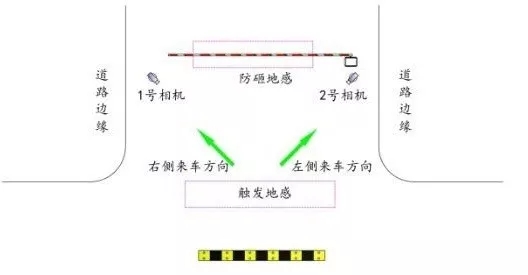 長(zhǎng)沙雷隆智能科技有限公司,車(chē)牌識(shí)別系統(tǒng),停車(chē)收費(fèi)系統(tǒng),車(chē)牌識(shí)別一體機(jī),智能通道閘,湖南車(chē)牌識(shí)別道閘系統(tǒng),人行通道閘,智能道閘 長(zhǎng)沙雷隆智能科技有限公司,車(chē)牌識(shí)別系統(tǒng),停車(chē)收費(fèi)系統(tǒng),車(chē)牌識(shí)別一體機(jī),智能通道閘,湖南車(chē)牌識(shí)別道閘系統(tǒng),人行通道閘,智能道閘